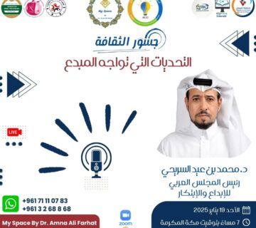 التحديات التي تواجه المبدع   د  محمد بن عيد السريحي